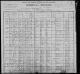 1900 USCensus - PA - Philadelphia - Abel Bottoms