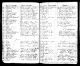 Birth & Baptism Records - Armbruster, John Birth & Baptism Records - Armbruster, John