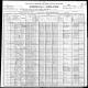 Census - 1900 - TN - Hawkins Co. - Jesse C. Wolfe II