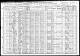 Census - 1910 - Hawkins County, TN - John Moneyhun (1)