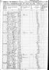 Census - 1850 - Andrew County, MO - Elizabeth Russell - 2