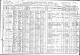 Census - US - 1910 - Campbell Co. - CD 12