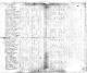 Census - Fayette, Co., KY Census - Fayette, Co., KY