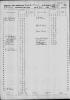 Census - 1860 Slave Schedule - Louisville KY - Mrs. John Cochrane