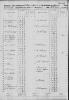 Census - 1860 Slave Schedule - Louisville KY - Patrick H. Cochrane