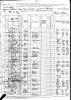 Census - 1880 - Miami County, KS - Manford Mettler