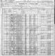 Census - 1900 - OH - Tuscarawas County - Joseph Sickinger