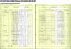 Census,Scotland, Dumfries, Lochmaben Census,Scotland, Dumfries, Lochmaben