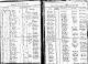 Death Record - Alice C. Rigg