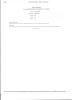 Death Record - John Russell, Sr. Death Record - John Russell, Sr.