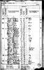 Kansas State Census - Atchison - W. W. Cochrane I - A