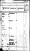 Kansas State Census - Atchison - W. W. Cochrane I - B
