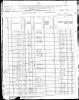 Census - Laurel Co., Kentucky