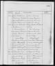 Marriage Record - Patrick Poe & Abigail Day